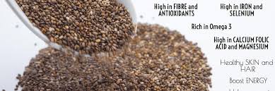 Organic Chia Seeds For Weight Loss