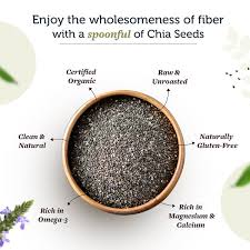 Organic Chia Seeds For Weight Loss